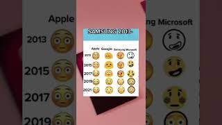 Samsung 2013 emoji 😭 [upl. by Fletch364]