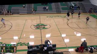 Pattonville High vs Parkway WePattonville High vs Parkway West High School Girls Varsity Basketball [upl. by Kelcie]