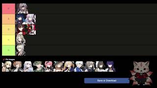 Strinova Waifu Tier List [upl. by Yespmed746]