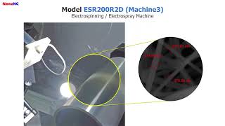 ExampleThe operating method of electrospinning  electrospray machine NanoNC [upl. by Eirol698]