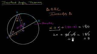 Inscribed angle theorem proof Hindi [upl. by Anwadal169]