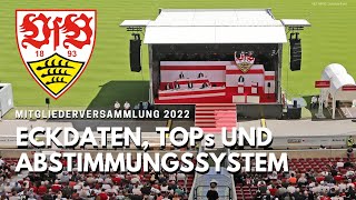 Mitgliederversammlung des VfB Stuttgart  Eckdaten Tagesordnungspunkte und Abstimmungssystem [upl. by Bushey]