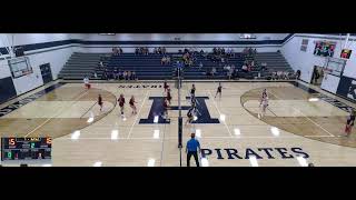 Hudson High School  IA  vs Denver High School Womens JV Volleyball [upl. by Prisilla]