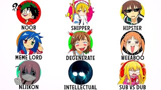 What TYPE Of Anime Fan Are You Really [upl. by Otrepur]