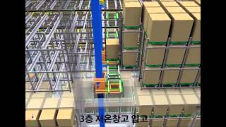 Multi Deep Pallet Storage Rack System [upl. by Erena]