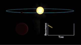 Kepler mission spies the phases of a planet [upl. by Asor975]