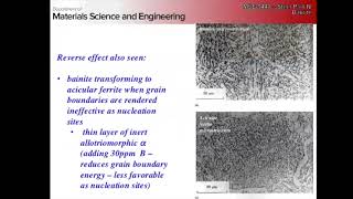Fall 2018 MSE 5441  Steel Part 5a Bainite Continued [upl. by Ingles]