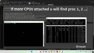 How to increase CPU utilization in Linux [upl. by Robinetta73]