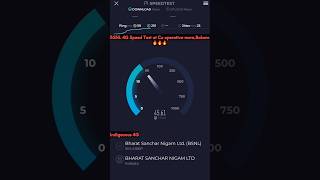 BSNL 4G Speed Test at Coperative More Bokaro bsnl4g bokaro ds3family shorts [upl. by Hueston]