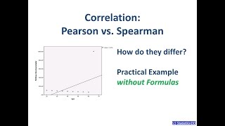 Correlation Pearson vs Spearman [upl. by Llenal]