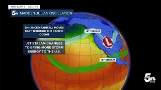 A weather pattern 11000 miles away is bringing us a lot of snow [upl. by Aniuqaoj]