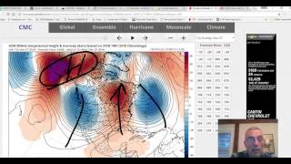 Gfs model goes wall wintry long range 11272016 [upl. by Fisch]