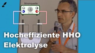 Hocheffiziente HHO Elektrolyse  Alles Mathematik [upl. by Arraeic]