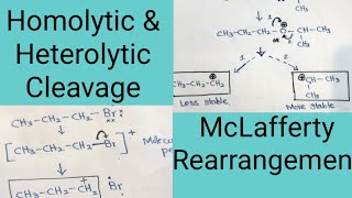 Fragmentation in Mass SpecHomolytic Heterolytic Clev amp McLafferty Rearrangement MajidAli2020 [upl. by Darian]