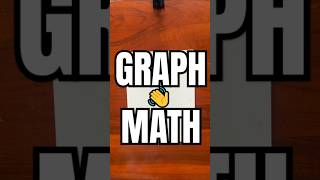 Labelling Axes in Graph Math now made easy foryou maths satprep mathematics [upl. by Alberic]