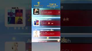 TOP 5 SCHLAGER NEU 23012024🔥😍 schlager popschlager charts hits schlagerrelease [upl. by Irihs254]