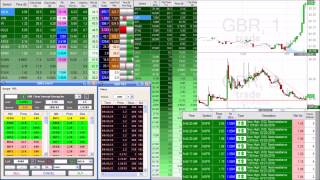 Predict A Stock Breakout With This Simple Pattern Live Trading Commentary 13 [upl. by Nedla71]