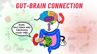 GutBrain Axis  Can Your Gut Control Your Brain पाचन तंत्र और दिमाग का संवाद eARTHTheLittleLAB [upl. by John]