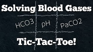 Acid Base Arterial Blood Gas ABG Interpretation Made Easy w TicTacToe Quick amp EZ Episode 13 [upl. by Farrow]