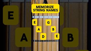 Whats the Best Way to Memorize Guitar Strings [upl. by Rivard]