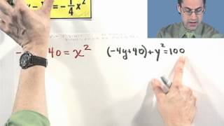 Solving Nonlinear Systems with Substitution Another Example [upl. by Melbourne]