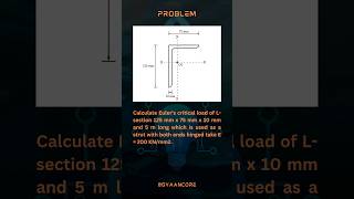 Euler Buckling Load Calculation shorts [upl. by Sirronal]