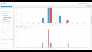 Módulo Reporte de Actos y Condiciones Subestándar  Uso del Dashboard Web [upl. by Ettigirb502]