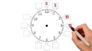 LEARN HOW TO READ A CLOCK [upl. by Nilam]