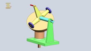 ThreeLink Spherical Cam Mechanism Of The Washer Type [upl. by Africah]