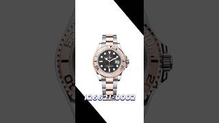 勞力士 Rolex YachtMaster 40 1266210002 [upl. by Pellegrini236]