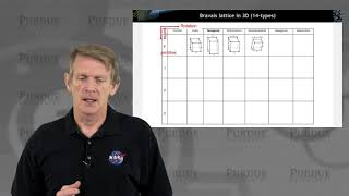 ECE 606 Solid State Devices L32 Crystals  Tables of Bravais Lattice [upl. by Siward]