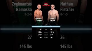 Zygimantas Ramaska Vs Nathan Fletcher prediction [upl. by Haidebej584]