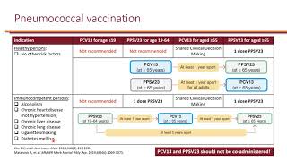 Pneumococcal Vaccines PPSV23 PCV13 PCV15 PCV20 Nosocomial Pneumonia Objective 5 [upl. by Gillman859]