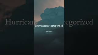 Hurricane Facts Did You Know [upl. by Lekim]