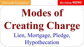 Modes of Creating Charges Lien Mortgage Pledge Hypothecation Banking Operations BBA BCom [upl. by Nilla]