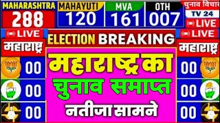 Maharashtra Assembly Election Opinion Poll 2024 Eknath Shinde vs Uddhav thackeray NDA vs MVA [upl. by Divadnahtanoj]