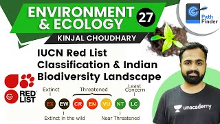 L27 IUCN Red List Classification amp Indian Biodiversity Landscape Environment amp Ecology [upl. by Jemima]