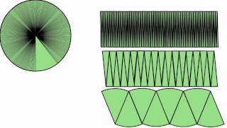 Area of a circle formula explained [upl. by Aehtla]