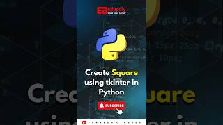 Create Square using tkinter in Python [upl. by Artied]