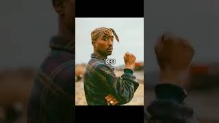 ｜ The Evolution Of 2Pac Shakur 🔥❤ 2pac viralvideoシ foryouシ [upl. by Clarette360]