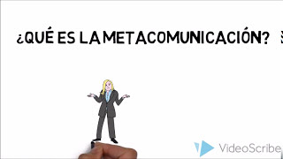 Metacomunicación  Paul Watzlawick  ¿Cómo mejorar la comunicación [upl. by Akinahs]