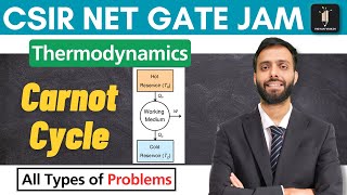 Carnot Cycle  Physical Chemistry with Questions  CSIR NET  IIT GATE  IIT JAM  SET [upl. by Buckels]