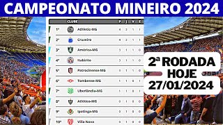 CAMPEONATO MINEIRO 2024  CLASSIFICAÇÃO DO CAMPEONATO MINEIRO  TABELA DO CAMPEONATO MINEIRO [upl. by Artenahs106]