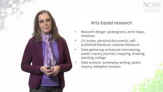 Creative Research Methods  Arts based methods part 1 of 3 [upl. by Brande]