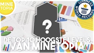 MineTopia 134 Top 10 Hoogste levels in MineTopia [upl. by Kidd]