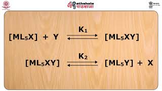 Kinetics of octahedral subsitution [upl. by Romulus]