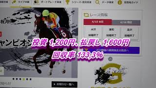 買えない馬券を｀買ったつもり｀の馬券 浦和競馬場編2024 4 15 [upl. by Enelam329]