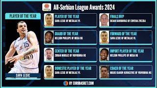 Eurobasketcom AllSerbian League Awards 2024 [upl. by Ignaz]