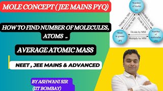 Jee mains questions on number of moles molecules volume at stp [upl. by Rianna]