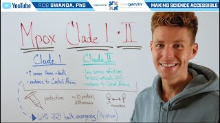 Mpox Clade 1 and Clade 2 Overview [upl. by Al984]